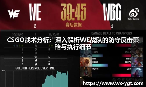 CSGO战术分析：深入解析WE战队的防守反击策略与执行细节
